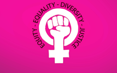 Nieuw feminisme:  mens zijn, mag het nog?